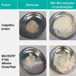 MOLYKOTE P-1042 Адгезивна мастильна паста